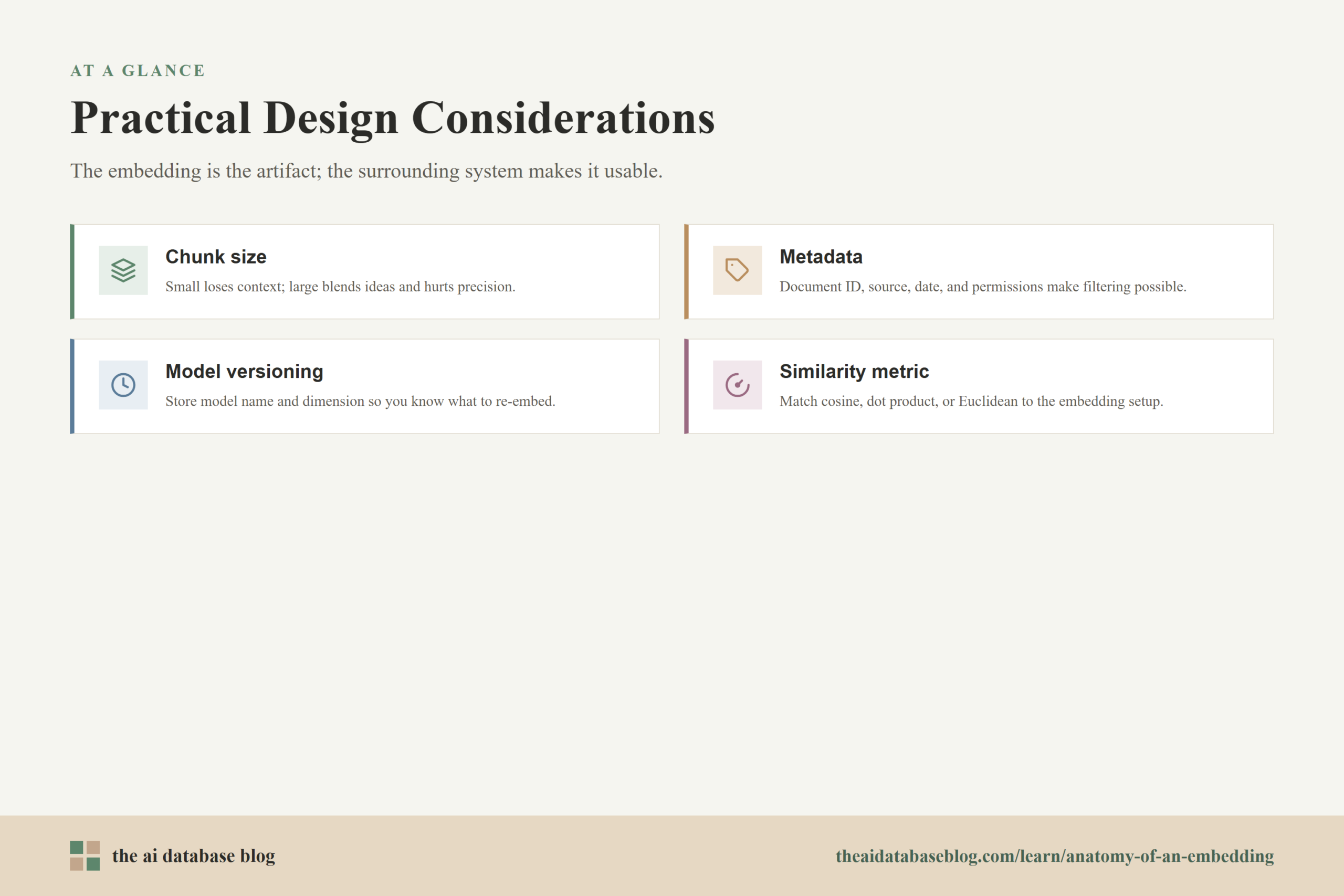 Practical Design Considerations: Chunk size, Metadata, Model versioning, Similarity metric.