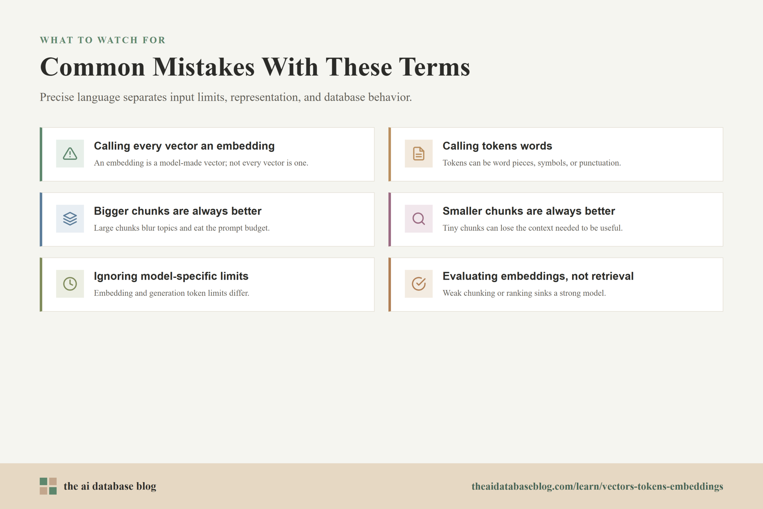 Common Mistakes With These Terms: Calling every vector an embedding, Calling tokens words, Bigger chunks are always better, Smaller chunks are always better, Ignoring model-specific limits, Evaluating embeddings, not retrieval.