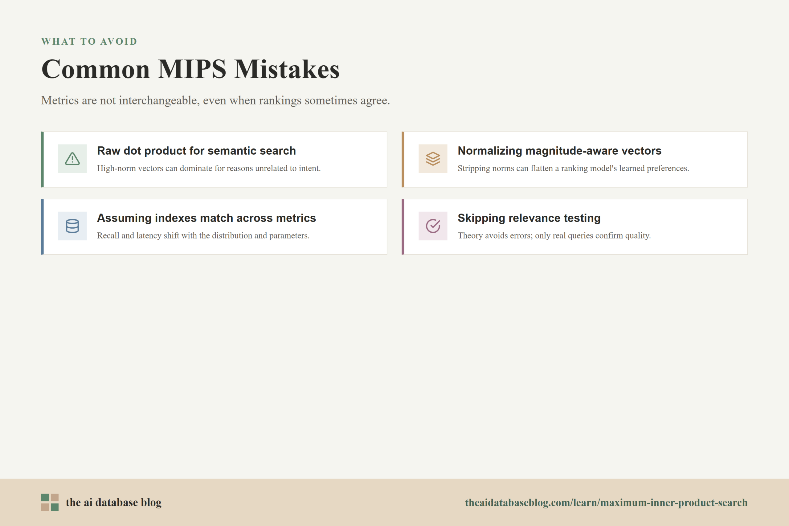 Common MIPS Mistakes: Raw dot product for semantic search, Normalizing magnitude-aware vectors, Assuming indexes match across metrics, Skipping relevance testing.