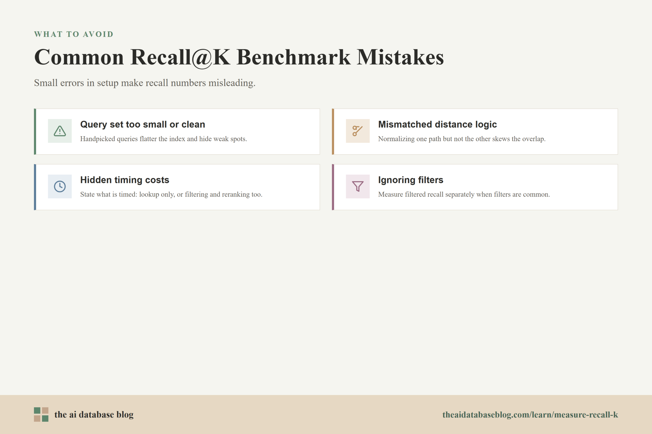 Common Recall@K Benchmark Mistakes: Query set too small or clean, Mismatched distance logic, Hidden timing costs, Ignoring filters.
