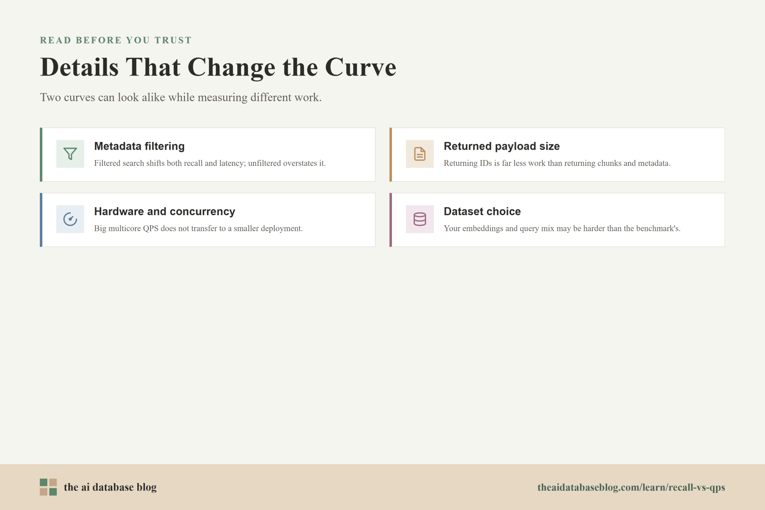 Details That Change the Curve: Metadata filtering, Returned payload size, Hardware and concurrency, Dataset choice.